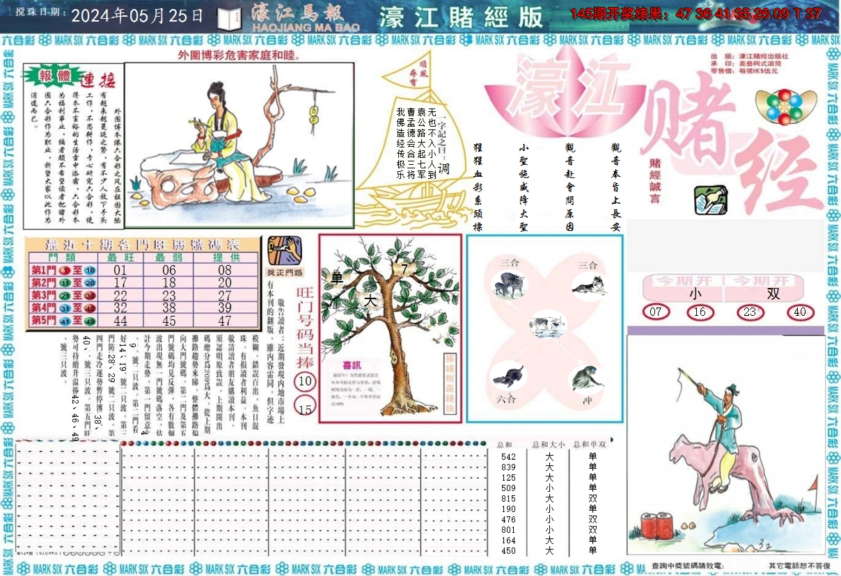 2024146期濠江赌经A