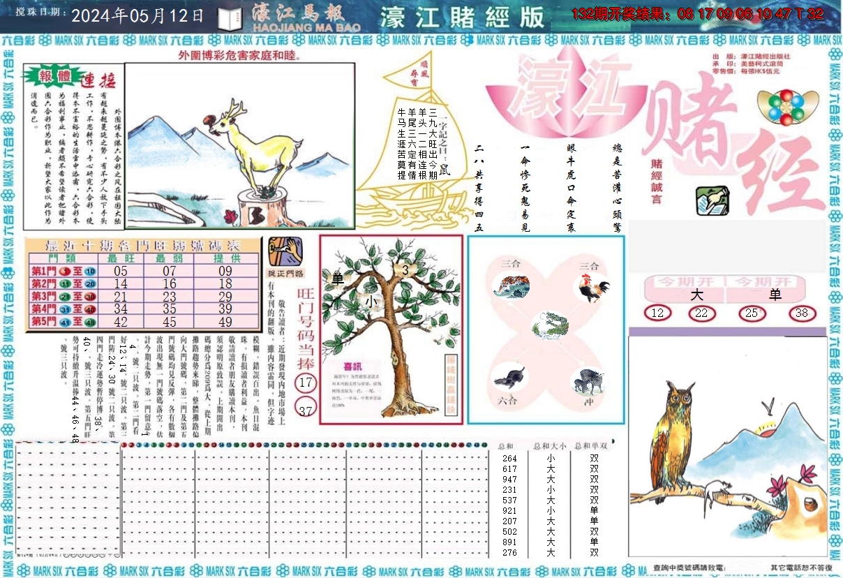 2024133期濠江赌经A