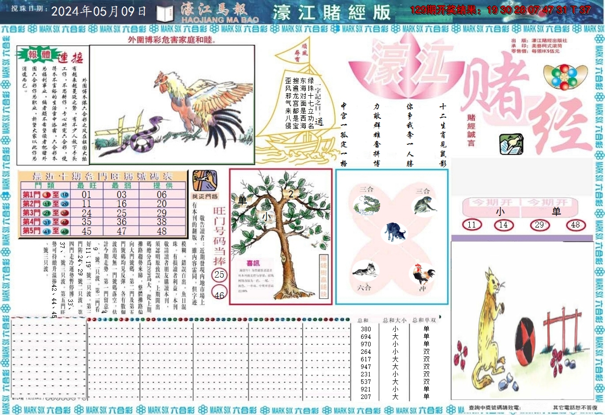 2024130期濠江赌经A