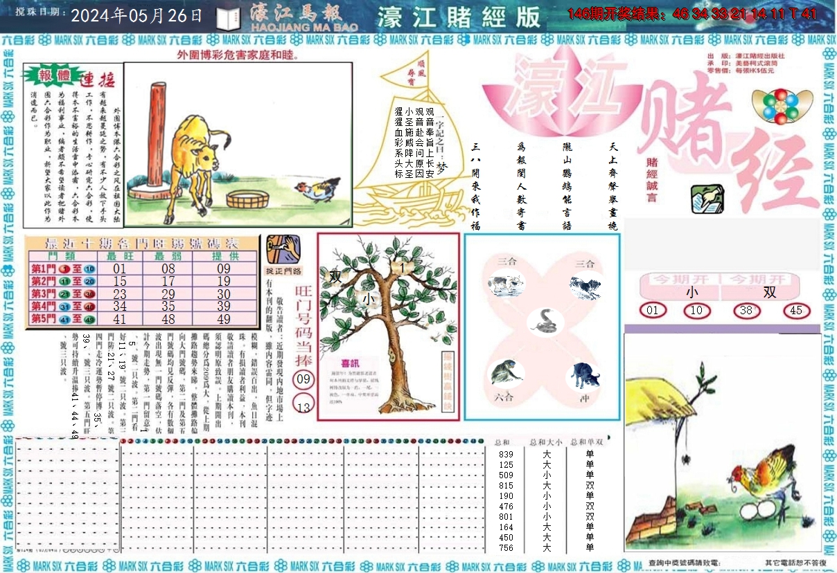2024147期濠江赌经A