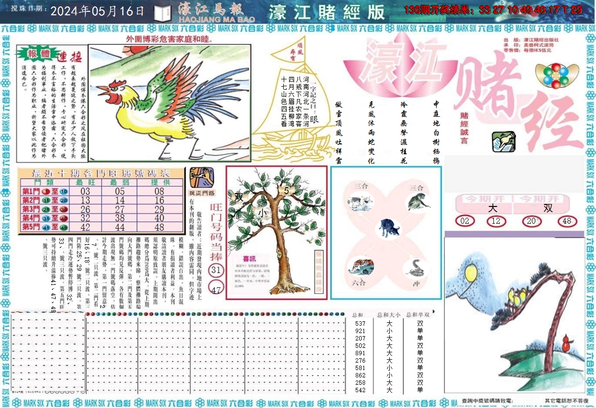 2024137期濠江赌经A