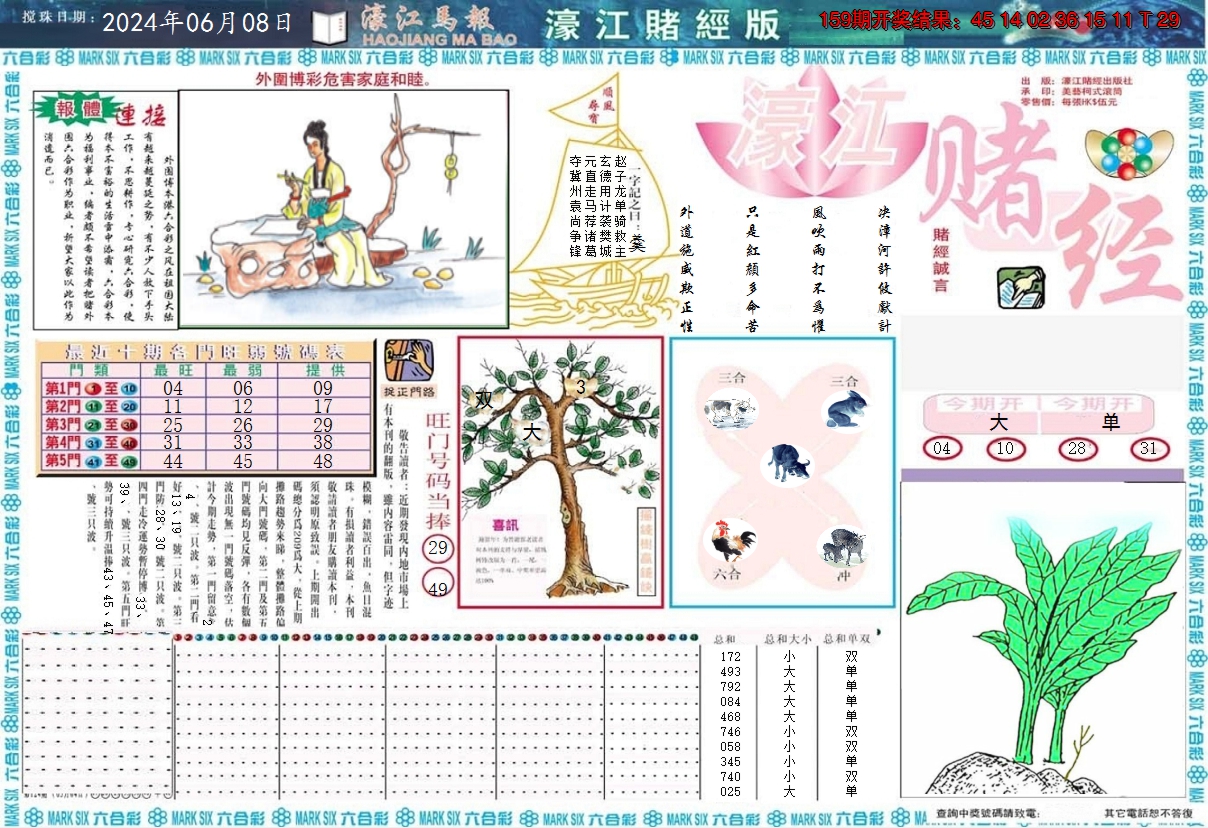 2024160期濠江赌经A