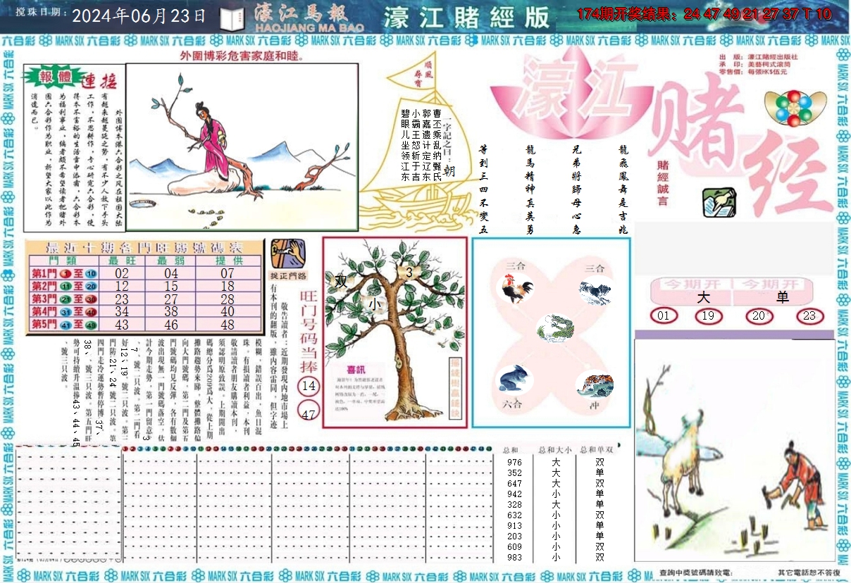 2024175期濠江赌经A