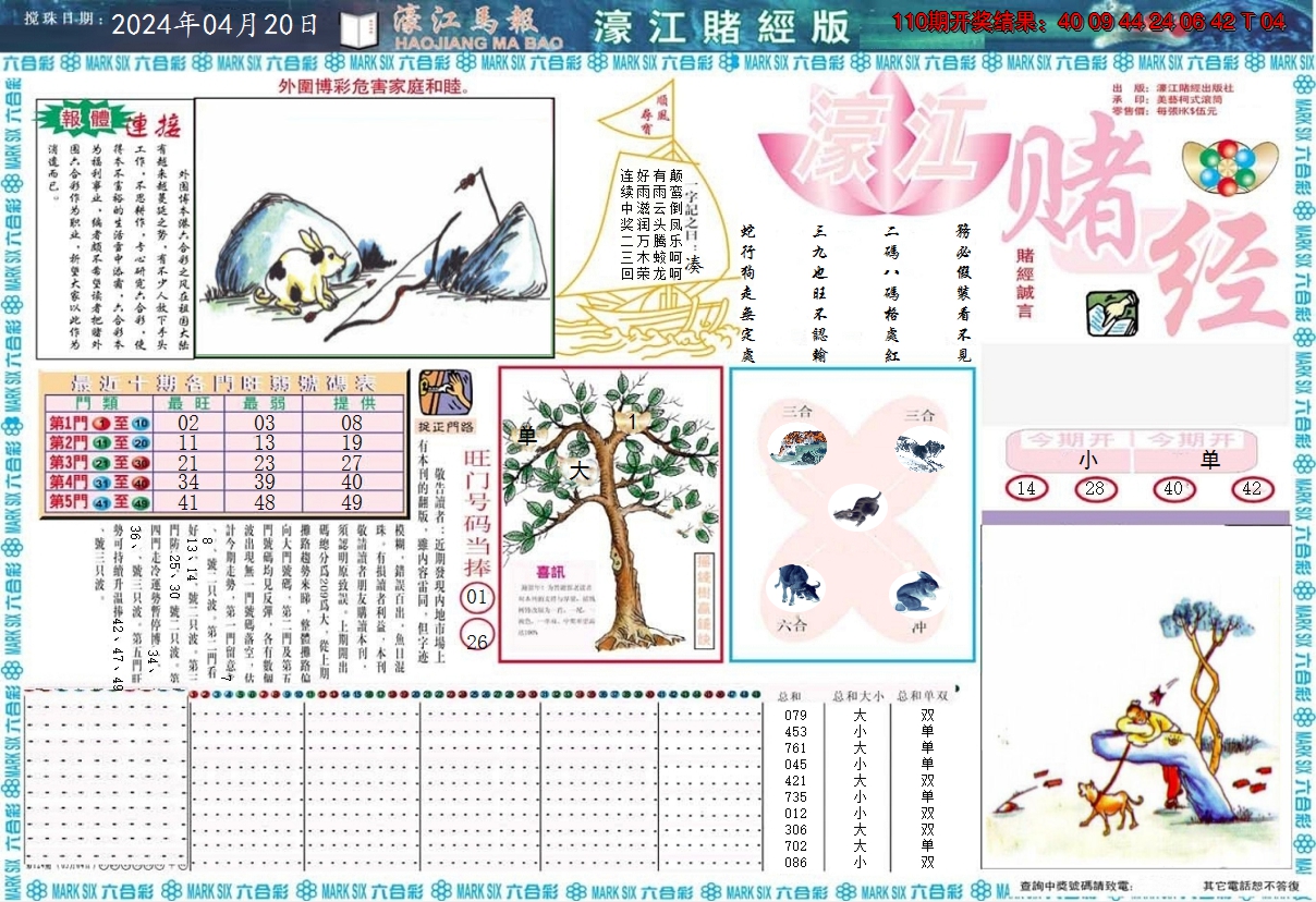 2024111期濠江赌经A