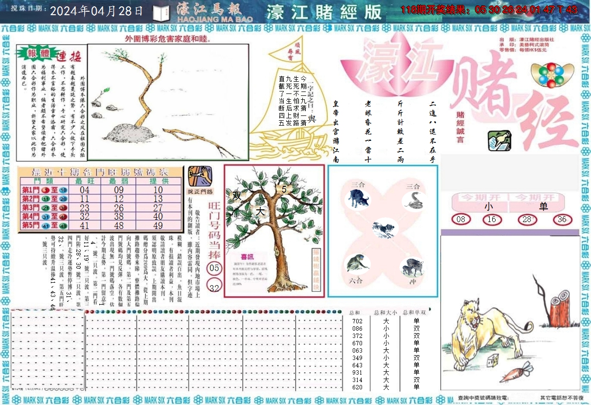 2024119期濠江赌经A