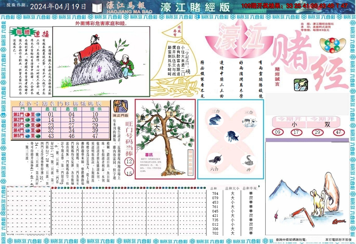 2024110期濠江赌经A