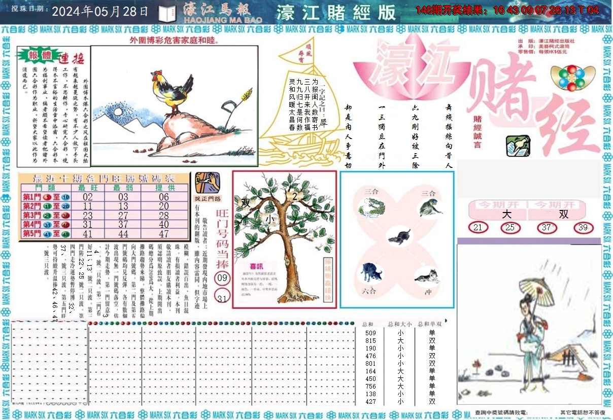 2024149期濠江赌经A