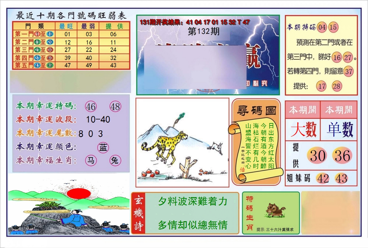 2024132期逢赌必羸