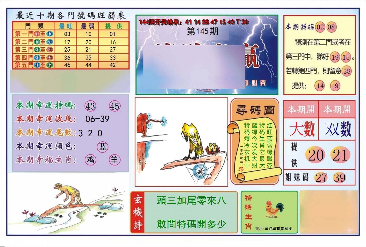 2024145期逢赌必羸