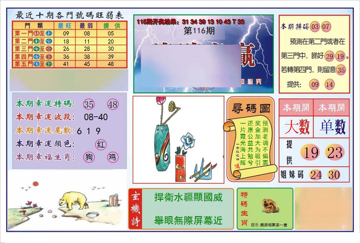 2024116期逢赌必羸