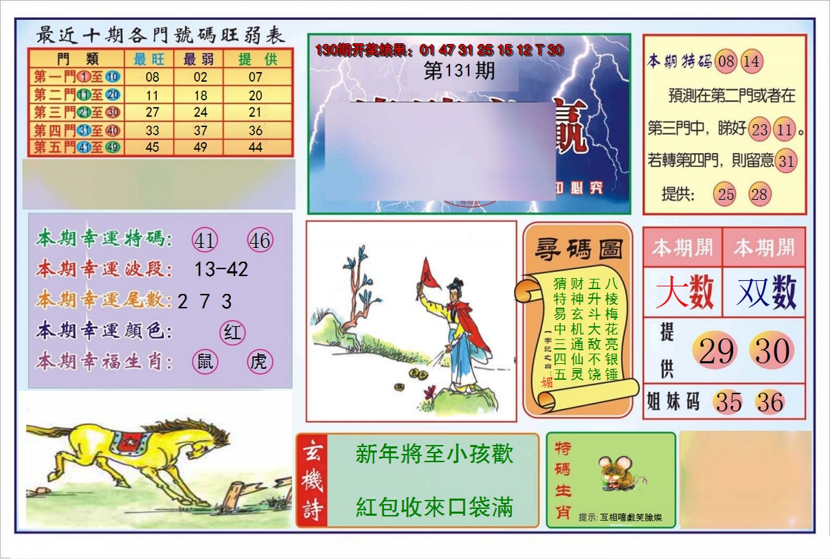 2024131期逢赌必羸