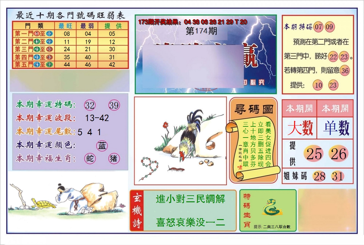 2024174期逢赌必羸