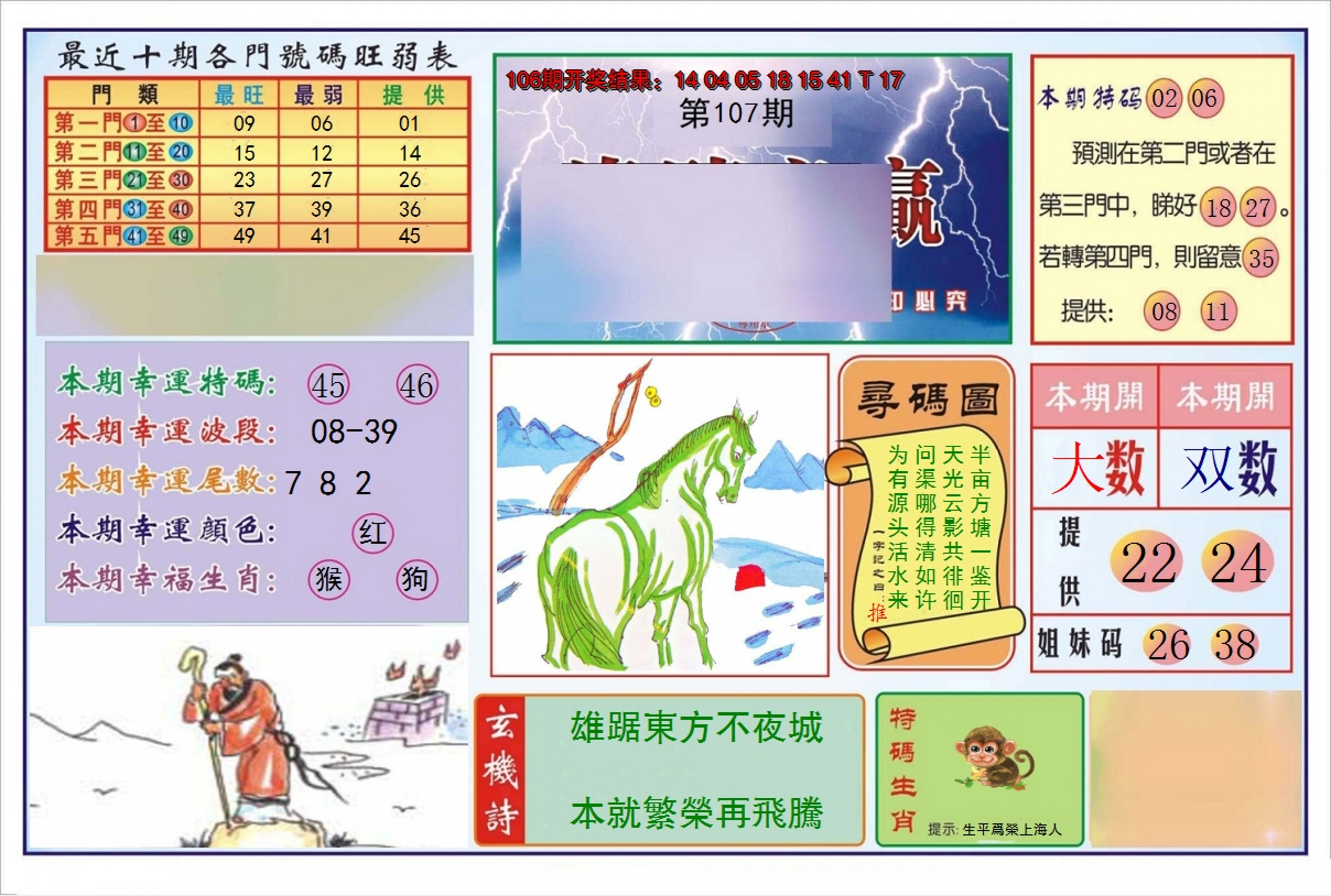 2024107期逢赌必羸