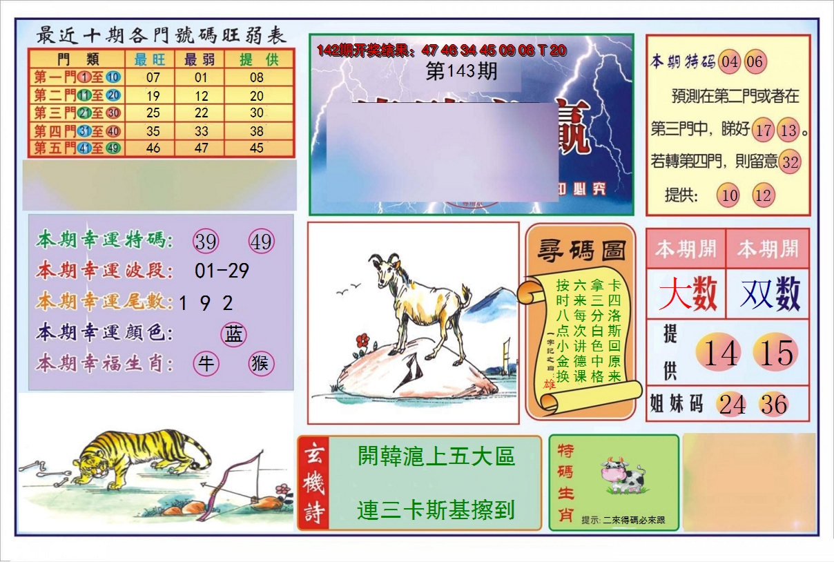 2024143期逢赌必羸