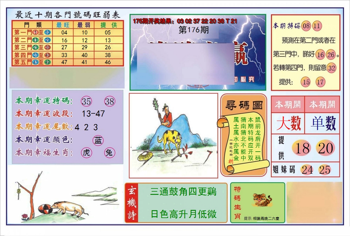 2024176期逢赌必羸