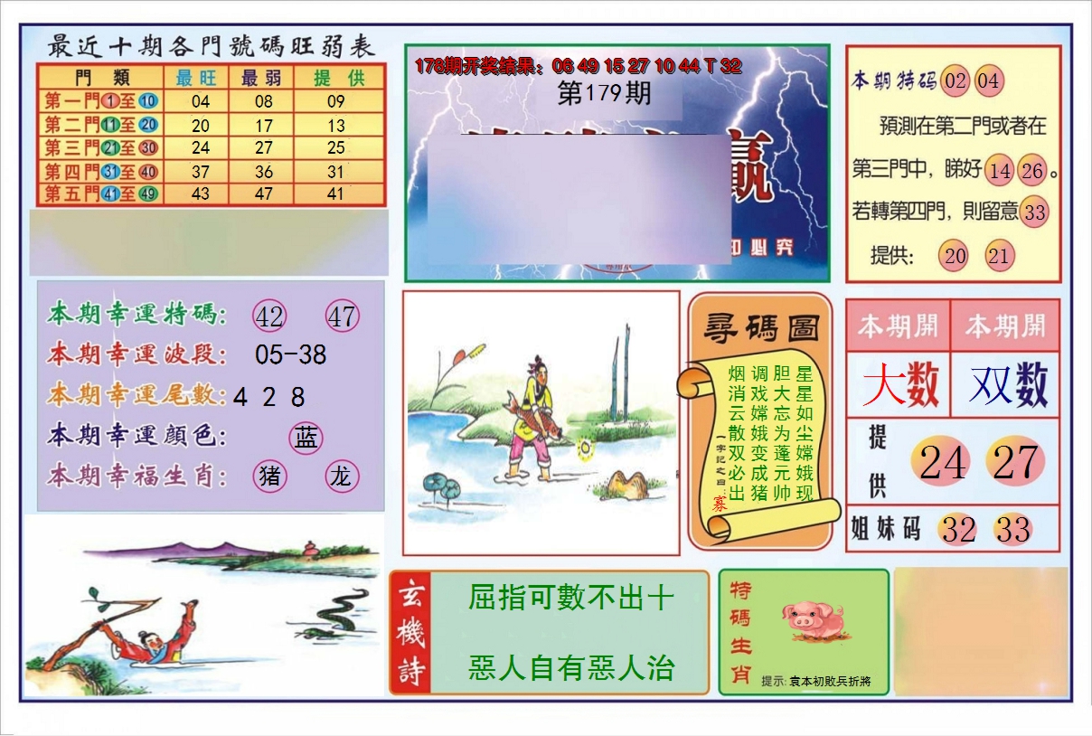 2024179期逢赌必羸