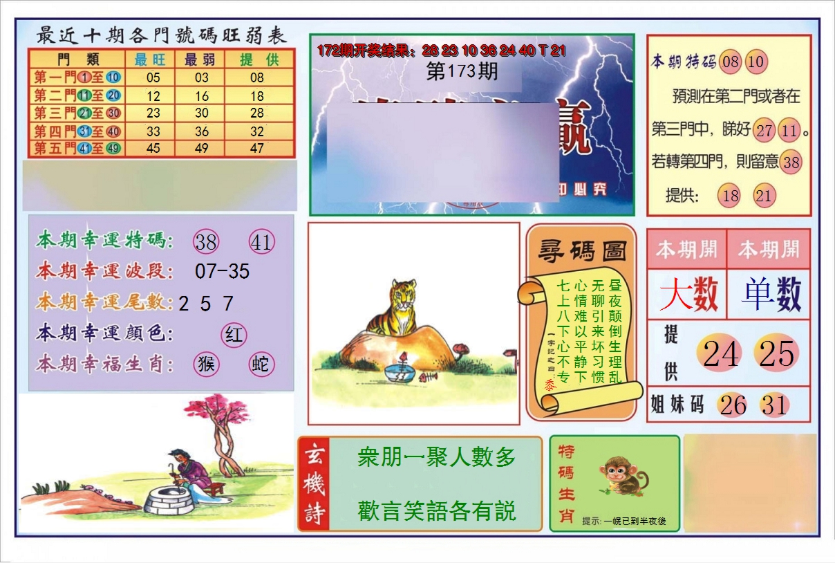 2024173期逢赌必羸