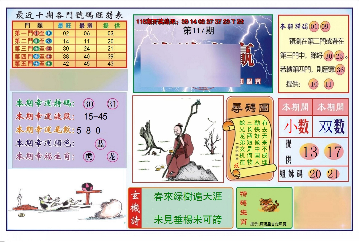 2024117期逢赌必羸