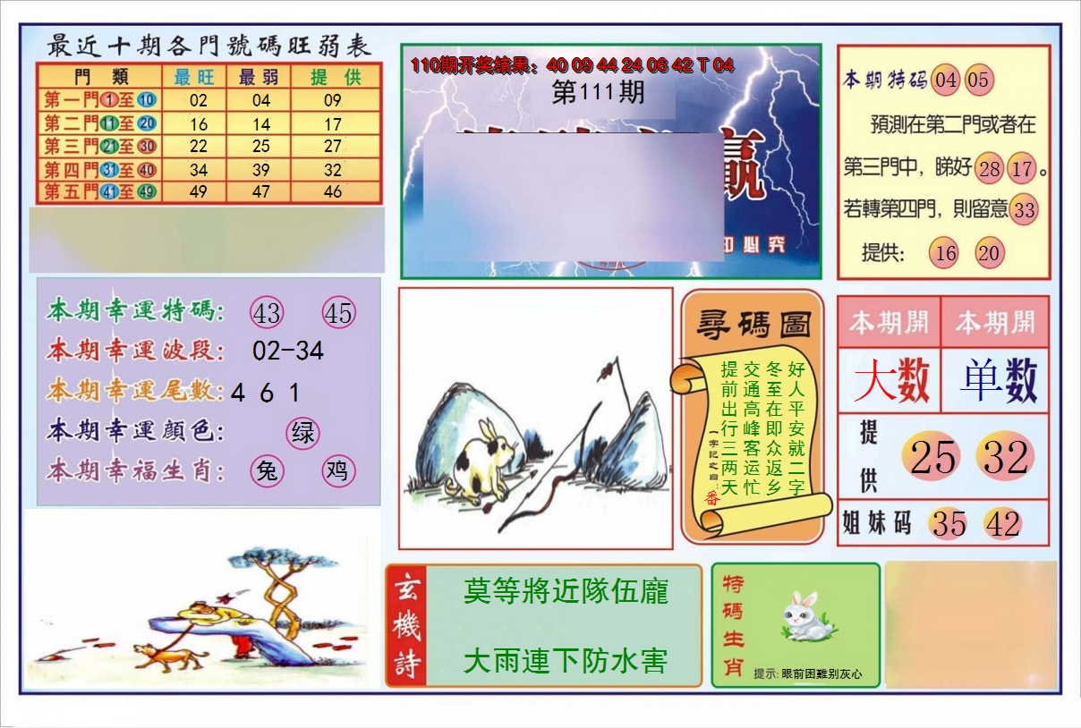 2024111期逢赌必羸