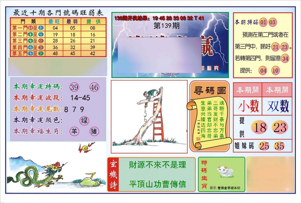 2024139期逢赌必羸
