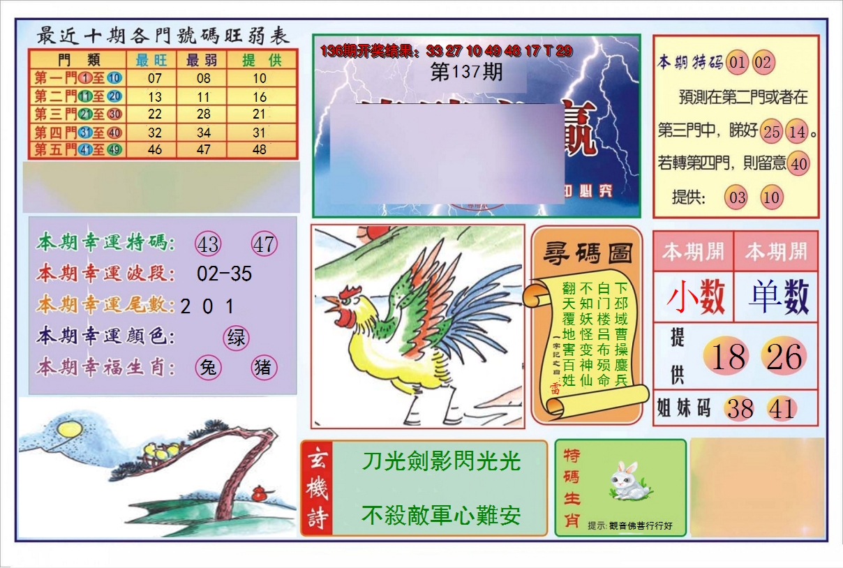2024137期逢赌必羸