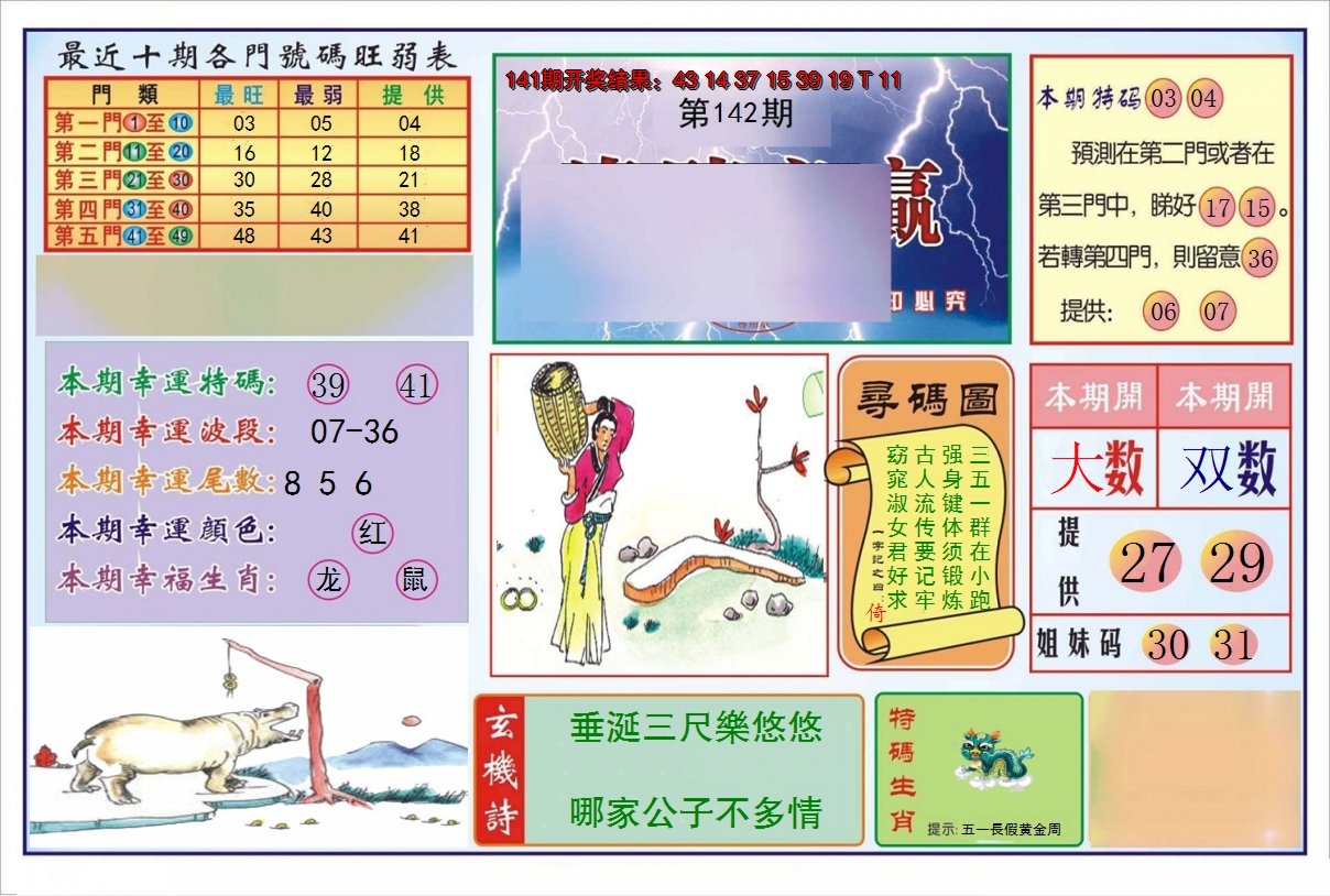 2024142期逢赌必羸