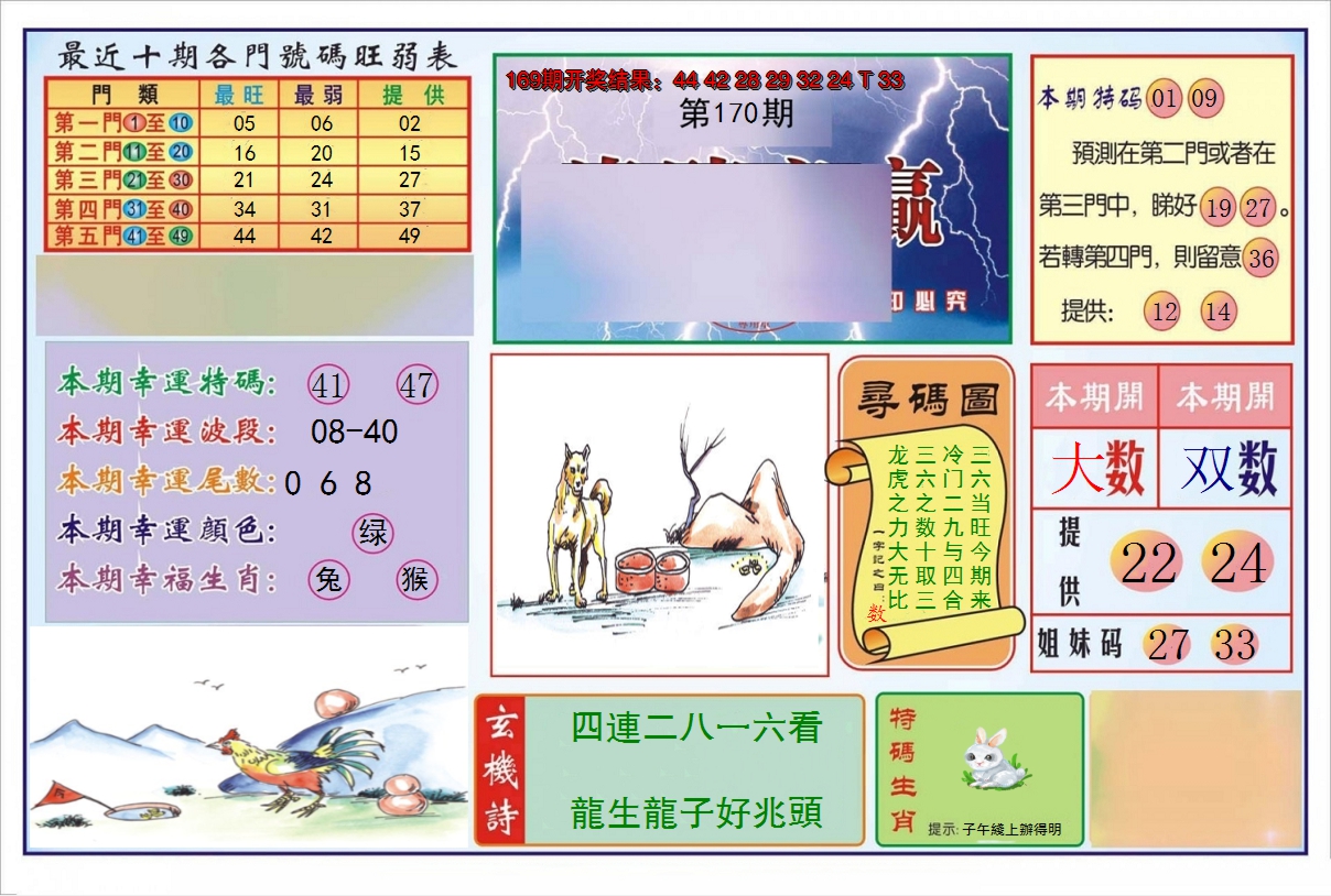 2024170期逢赌必羸