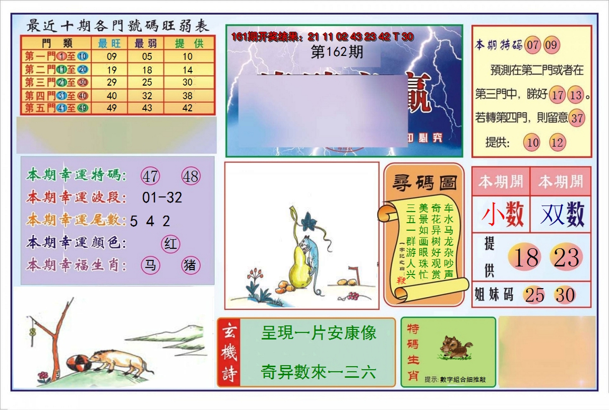 2024162期逢赌必羸