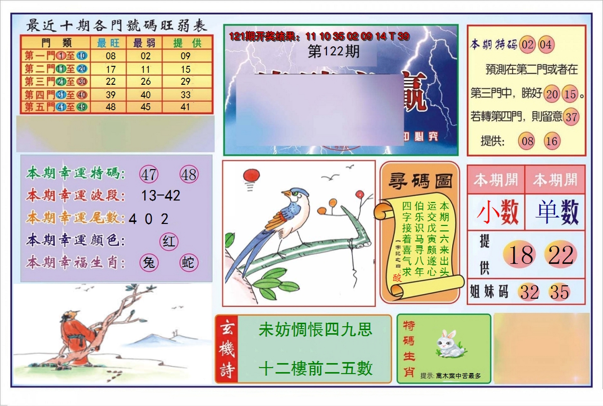 2024122期逢赌必羸