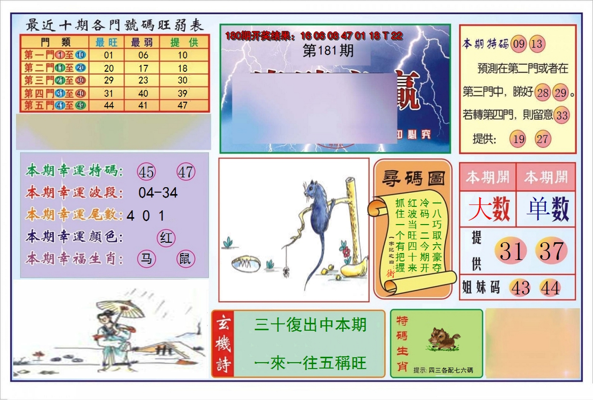 2024181期逢赌必羸