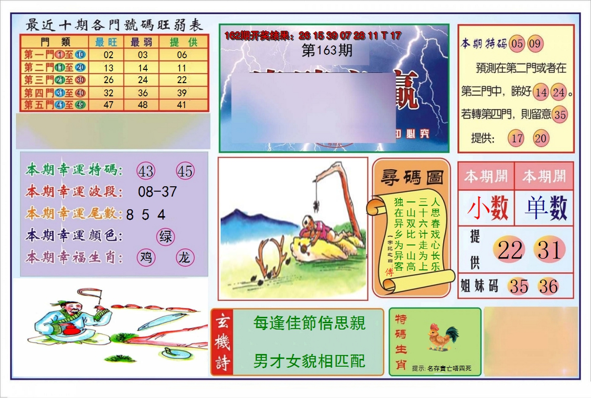 2024163期逢赌必羸