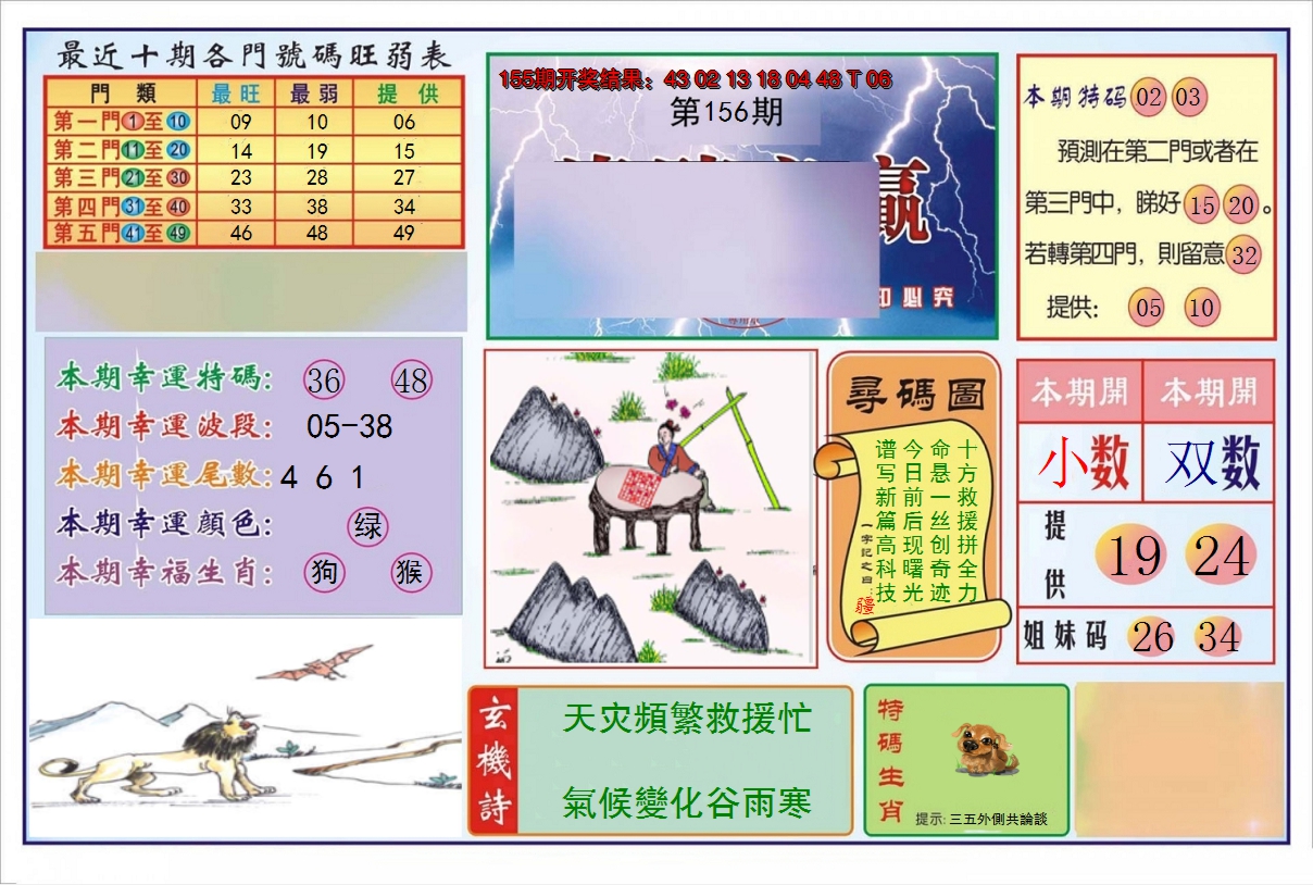 2024156期逢赌必羸