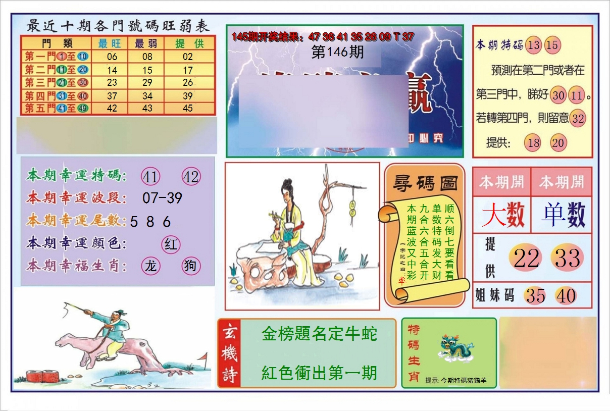 2024146期逢赌必羸