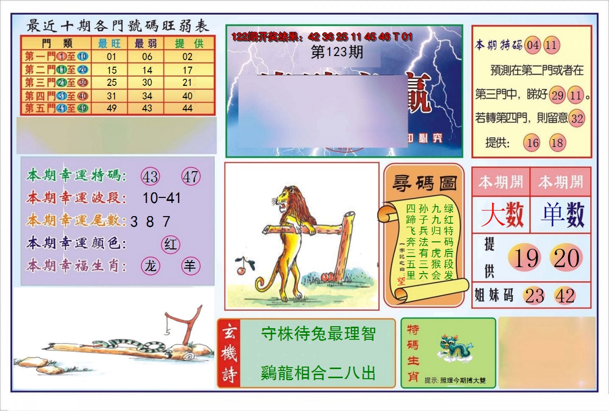 2024123期逢赌必羸
