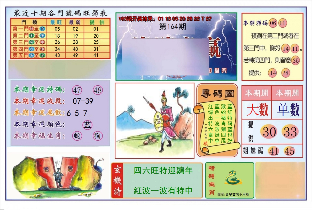 2024164期逢赌必羸