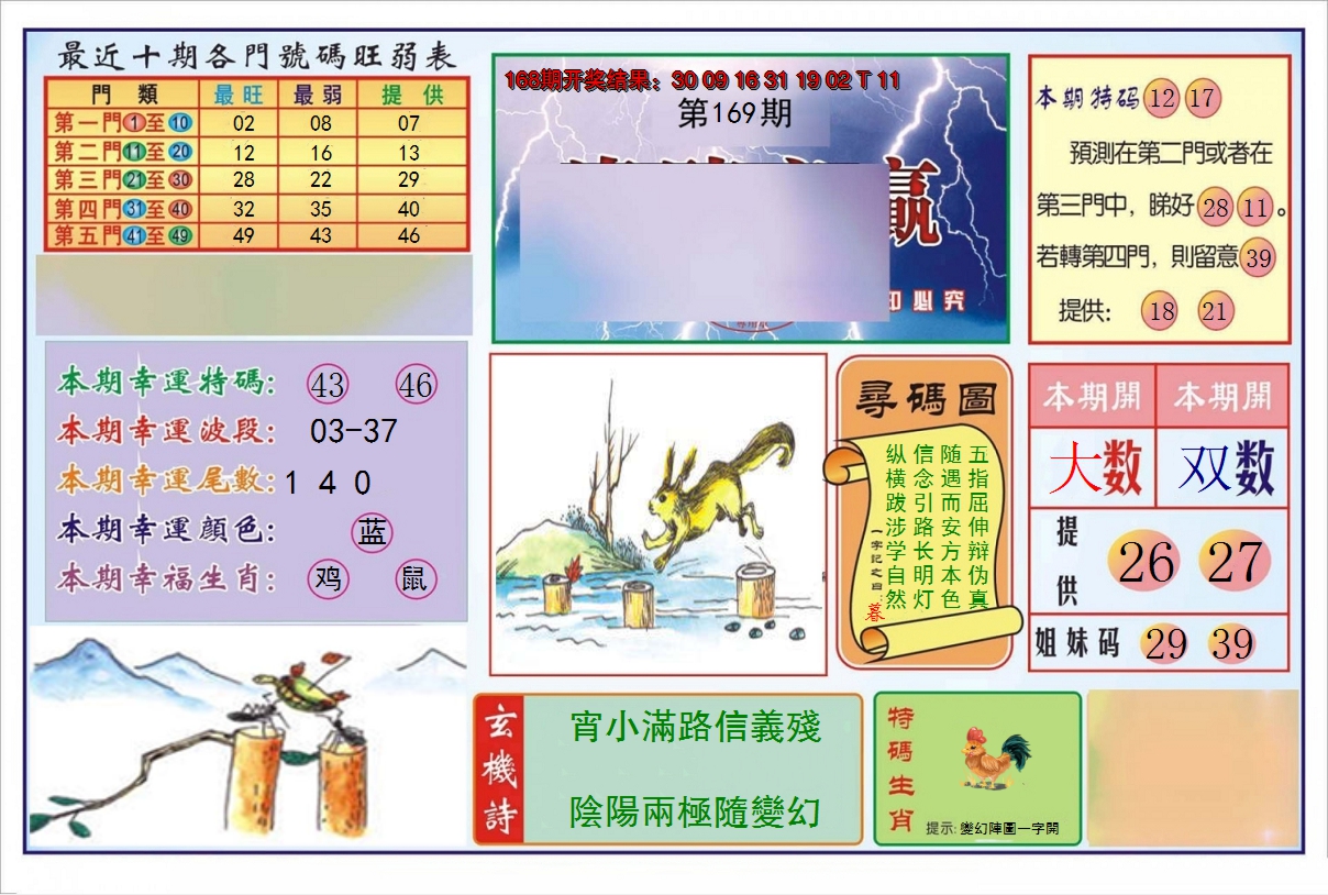 2024169期逢赌必羸