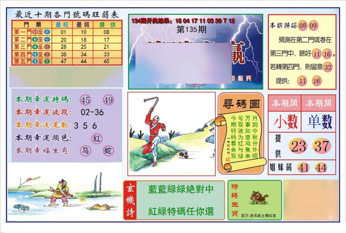 2024135期逢赌必羸