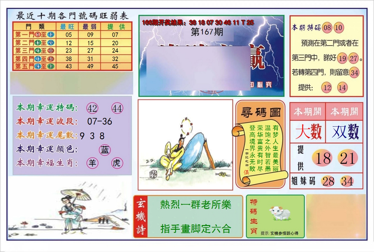 2024167期逢赌必羸