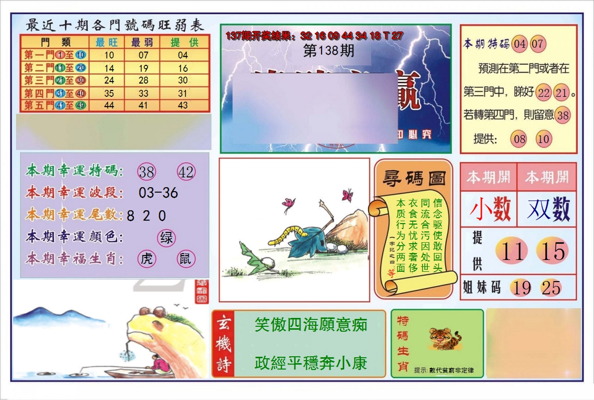 2024138期逢赌必羸