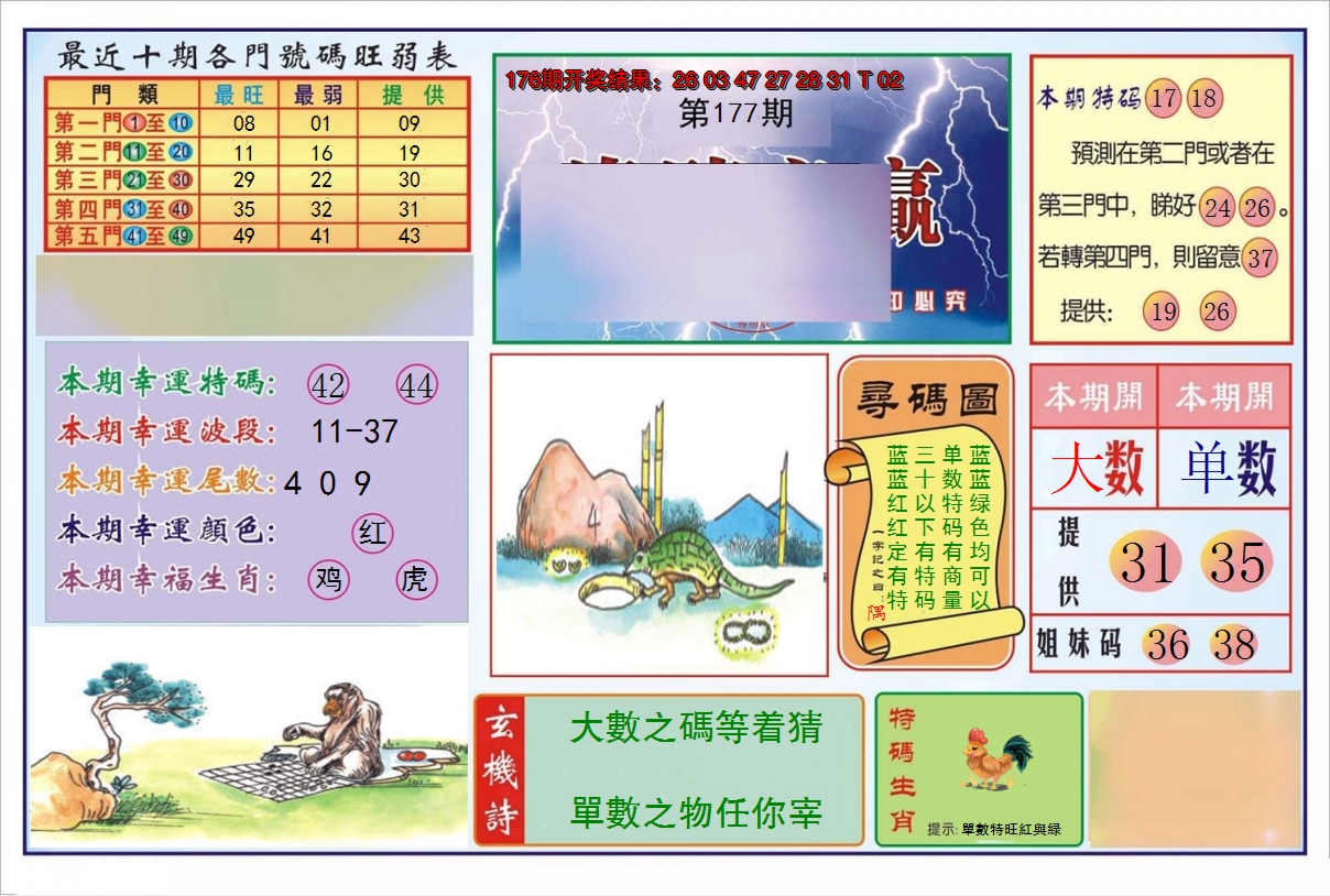2024177期逢赌必羸
