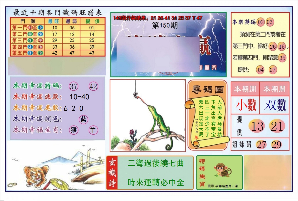 2024150期逢赌必羸