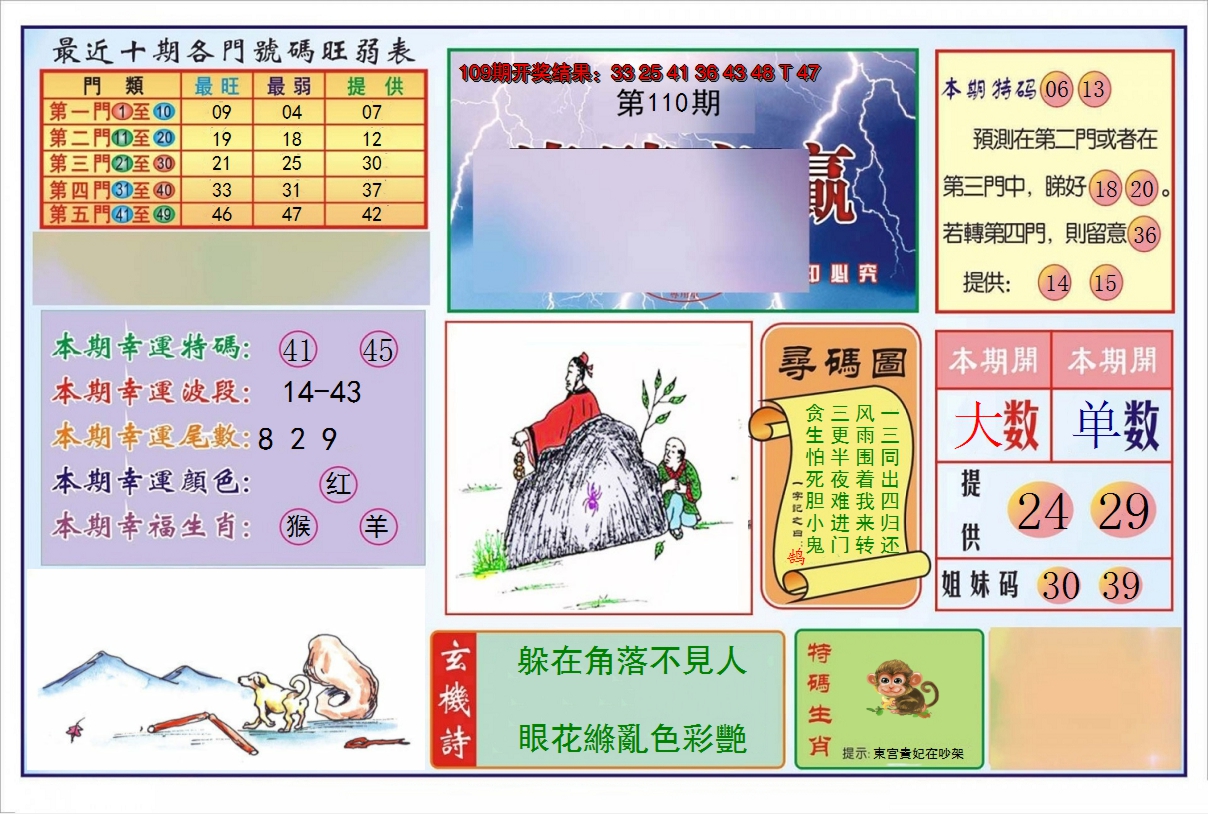 2024110期逢赌必羸