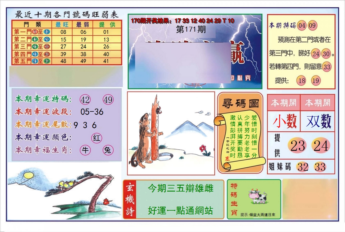 2024171期逢赌必羸