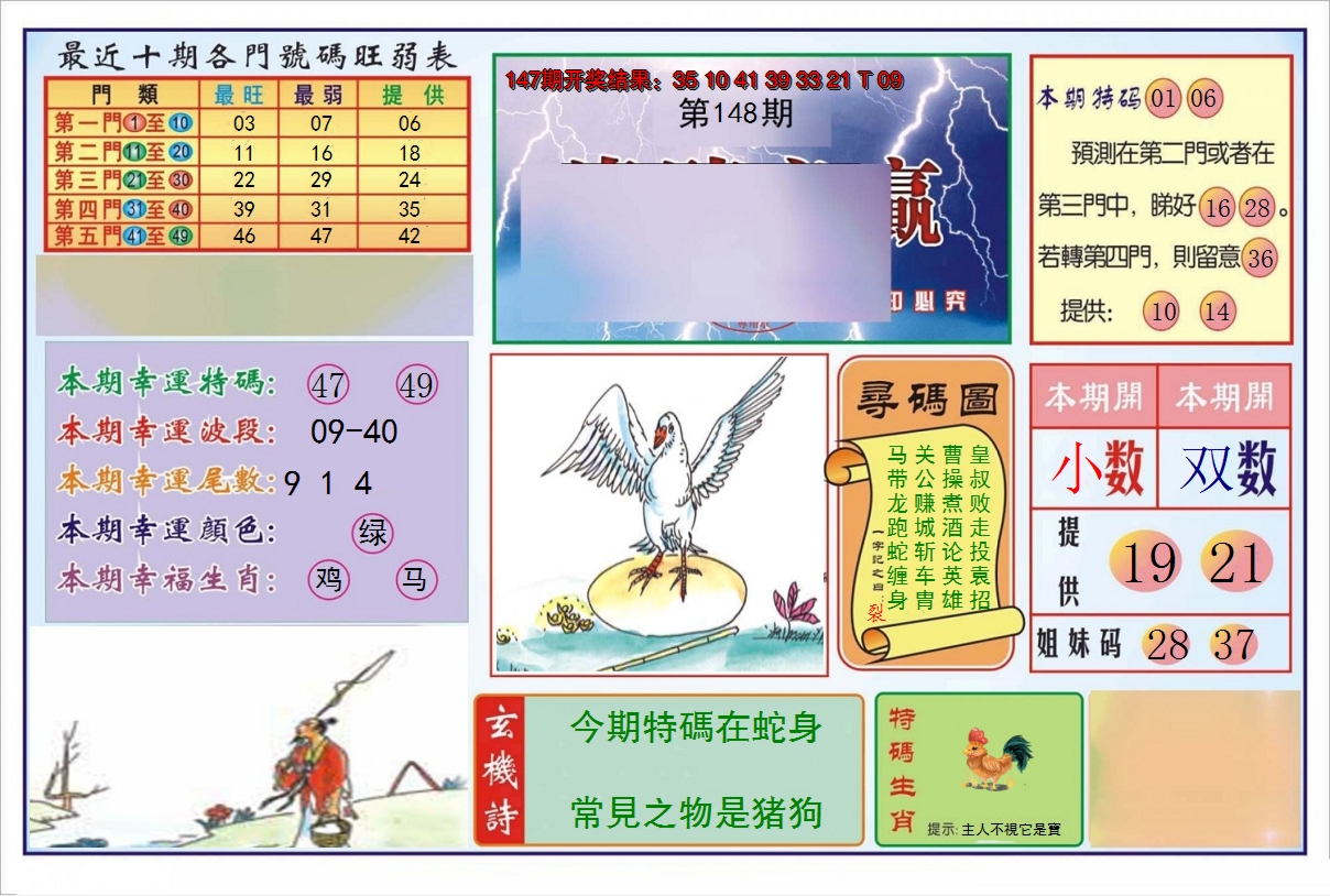 2024148期逢赌必羸