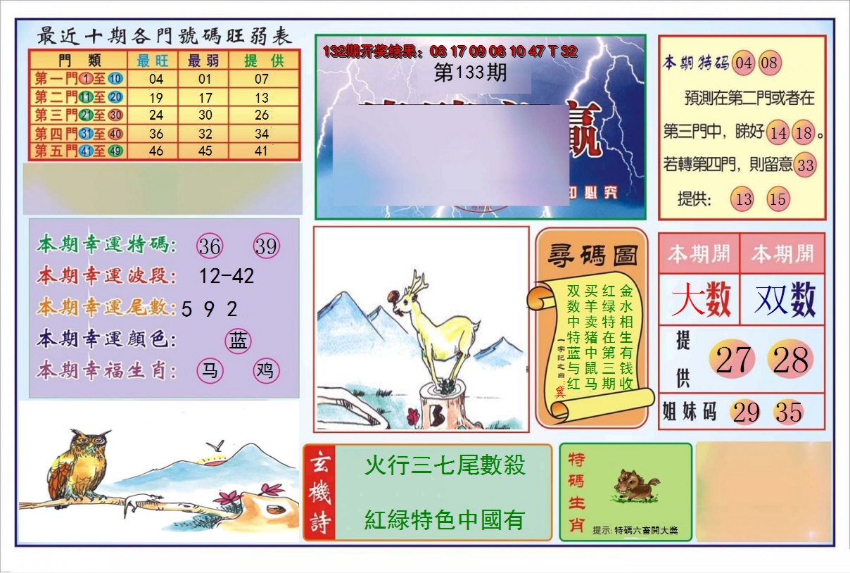 2024133期逢赌必羸