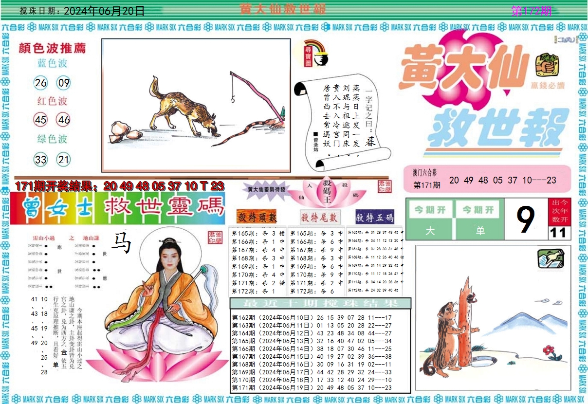 2024172期黄大仙救世A