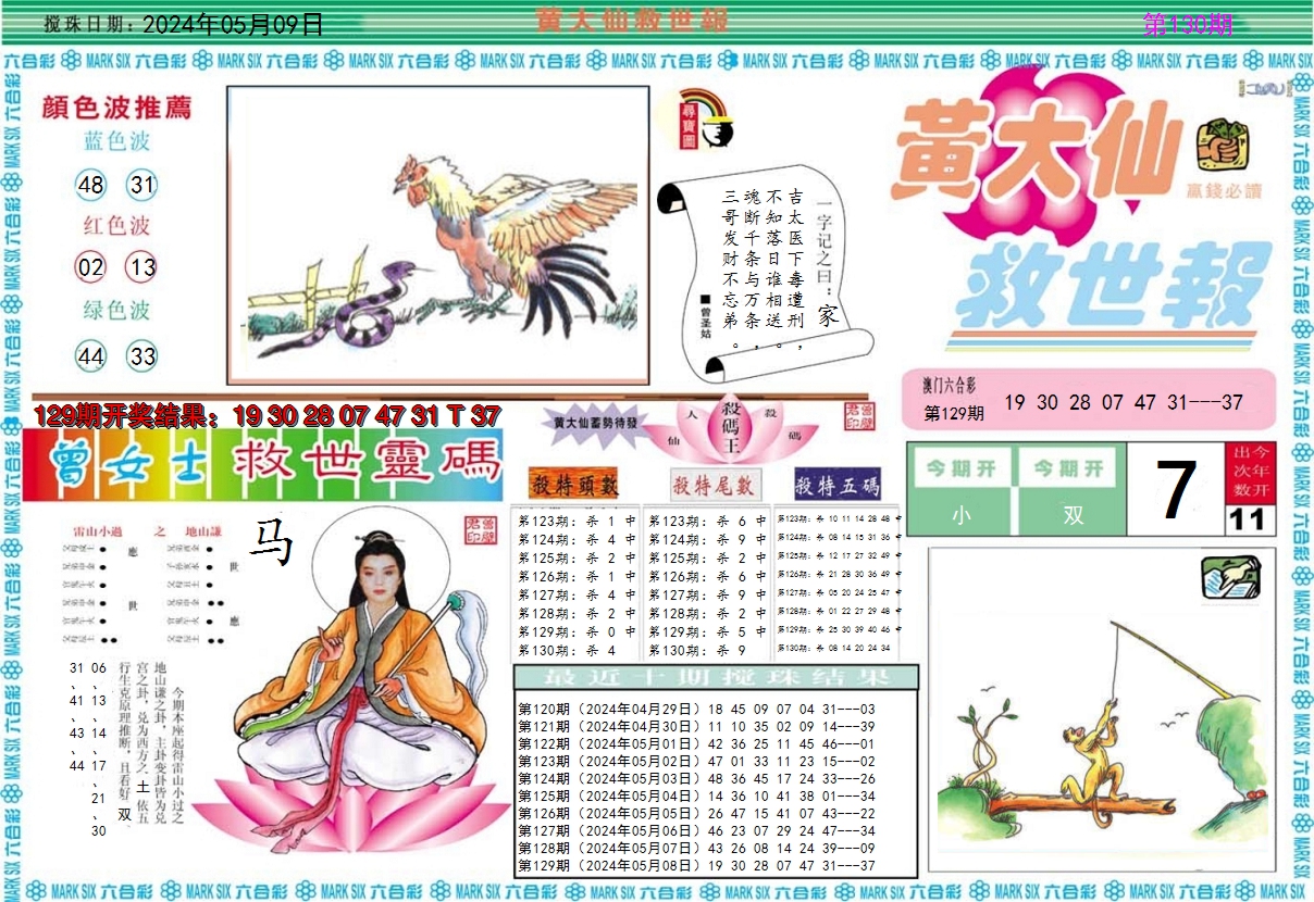2024130期黄大仙救世A