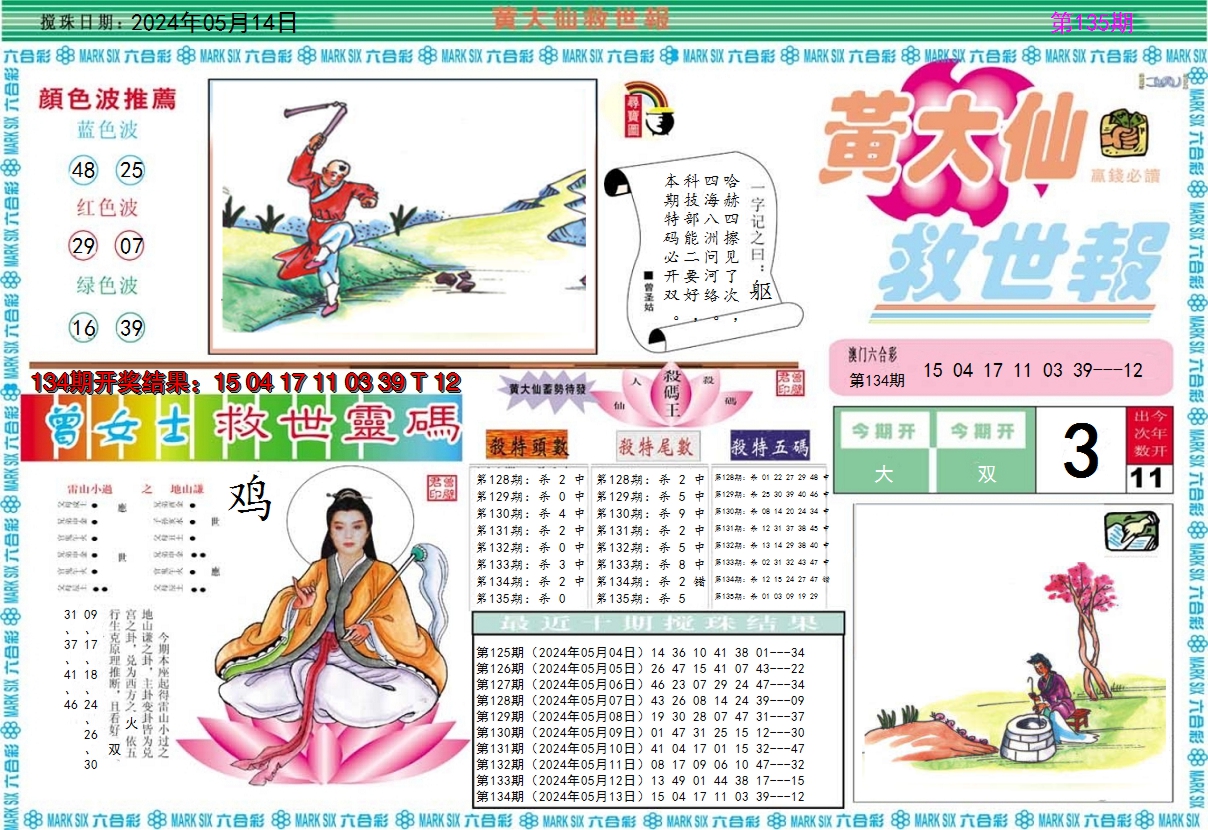 2024135期黄大仙救世A