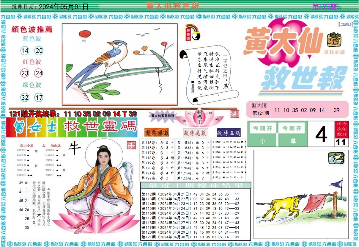 2024122期黄大仙救世A
