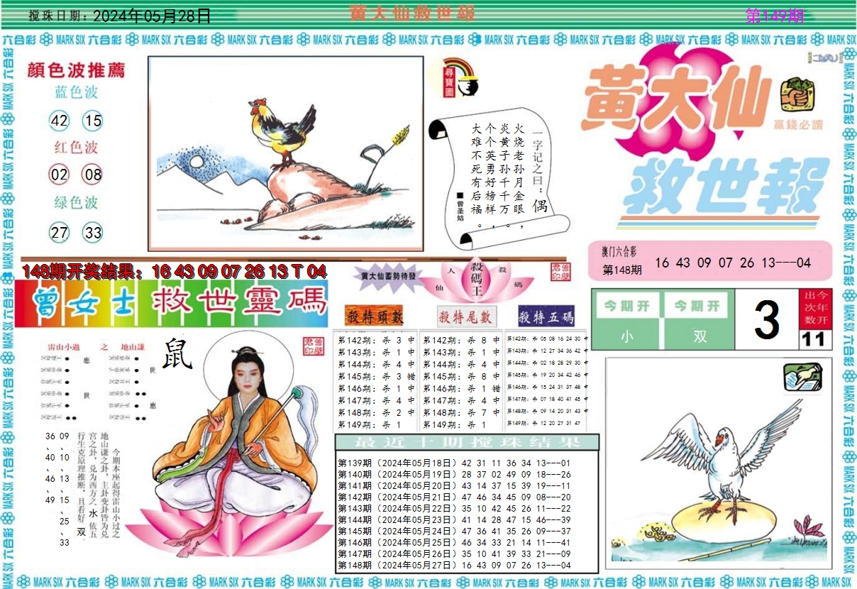 2024149期黄大仙救世A